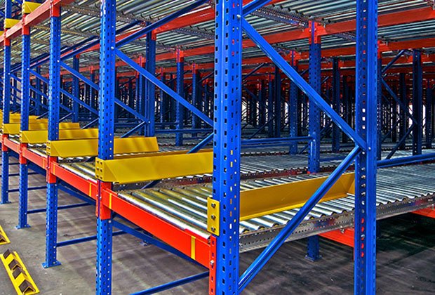 Pallet Flow Rack