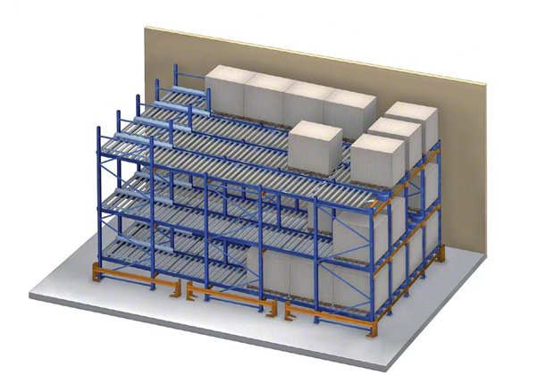 Pallet Racking Flow